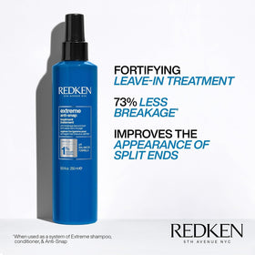 Redken pump dispensing treatment illustrating easy application and controlled dosing