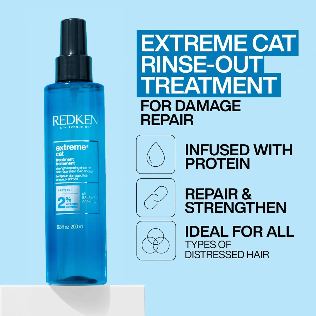 Redken Extreme CAT cream texture close-up reveals lightweight consistency