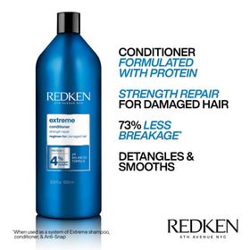 Redken Extreme Conditioner creamy texture close-up illustrates rich conditioning