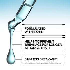 Redken Extreme Length beside castor oil droplet highlighting strengthening ingredients