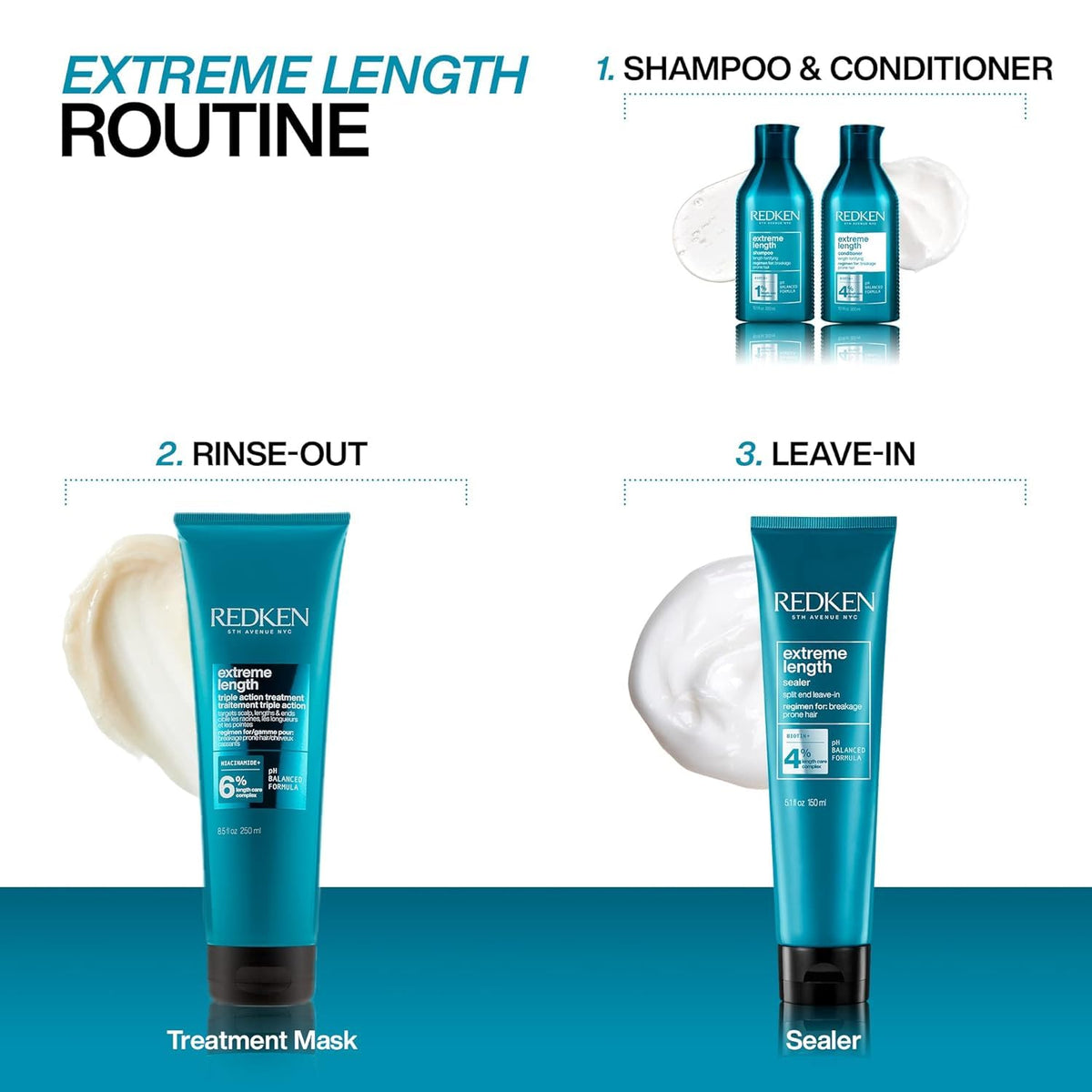 Redken Extreme Length shampoo lather texture highlighting gentle cleanse