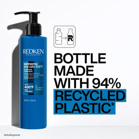 Redken bottle held in hand demonstrating 6.8 oz size and portability