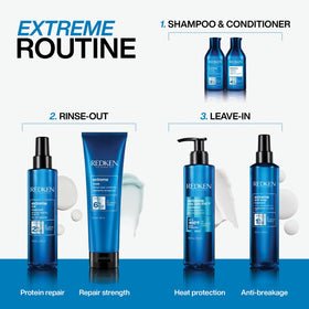 Redken bottle next to ruler showing size and portability for consistent use