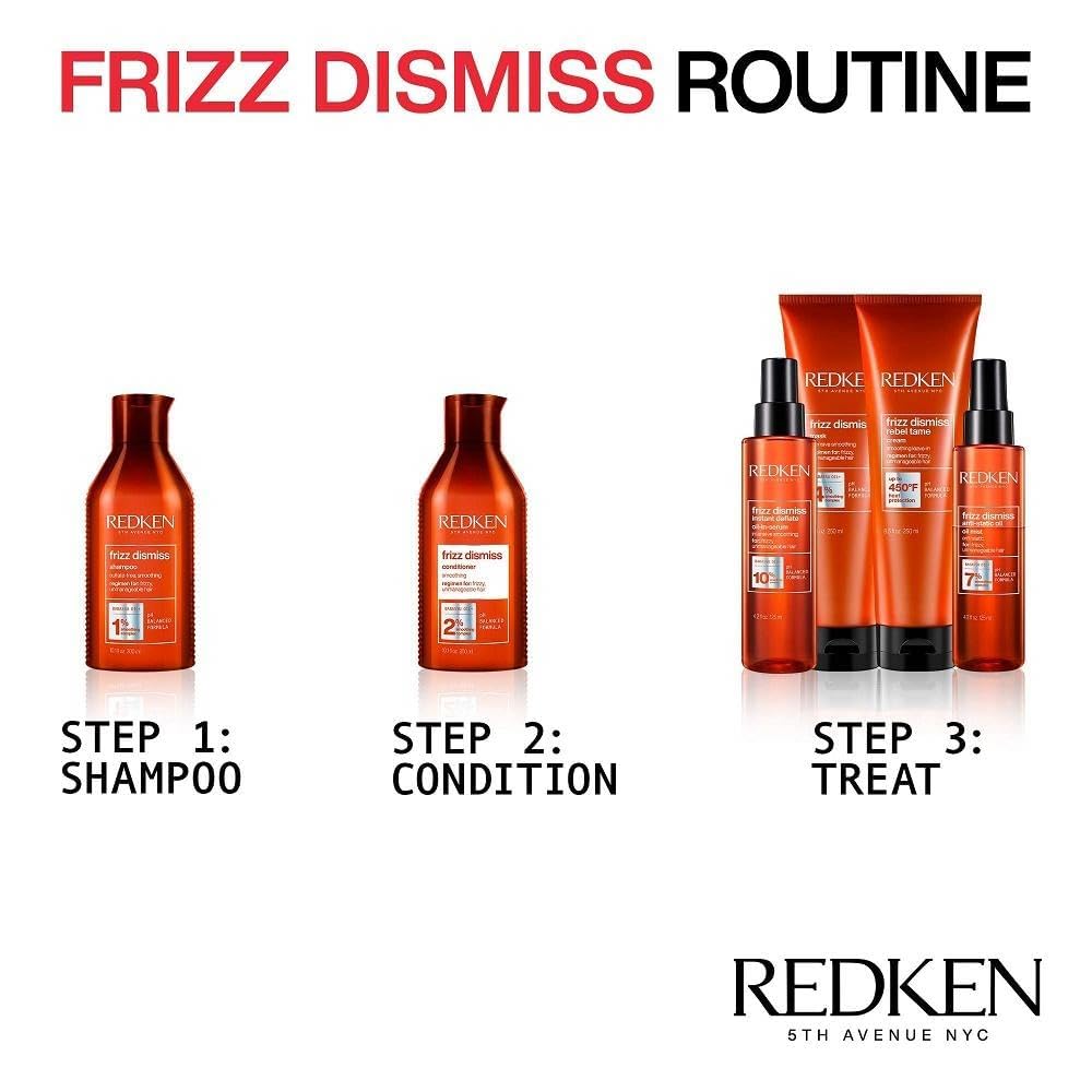 Redken applied during salon styling to control frizz and improve manageability