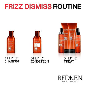 Redken applied during salon styling to control frizz and improve manageability
