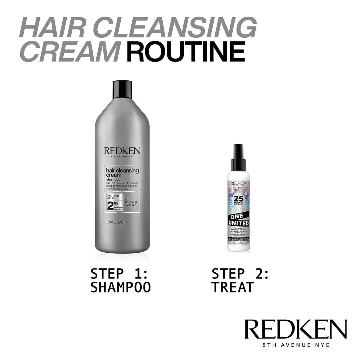 Redken ingredients panel highlighting AHA and cleansing complex benefits