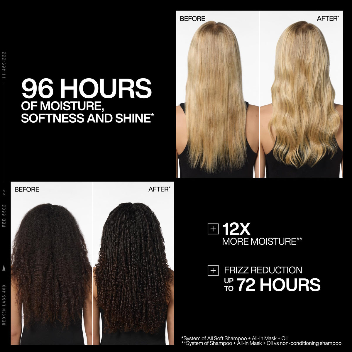 Redken argan oil ingredient close-up highlighting nourishment and shine benefits