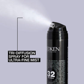 Redken fine mist close-up illustrating even spray for touchable hold