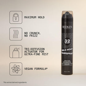 Redken Max Hold Hairspray nozzle close-up demonstrating fine mist control