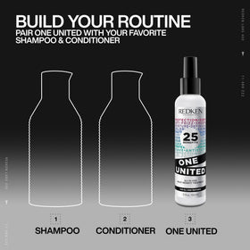 Redken One United bottle with 100% recycled plastic label highlighted