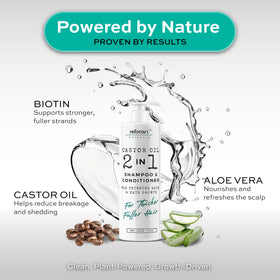 REFORIAN pump close-up label highlights ingredients and ease of use