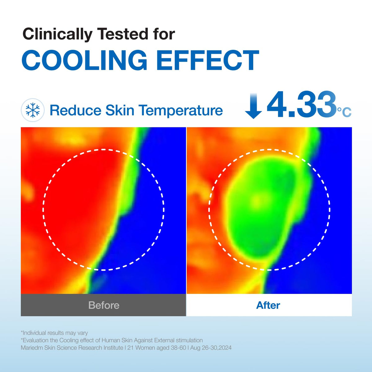 reii reii patch applied to cheek demonstrating immediate cooling and discreet wear