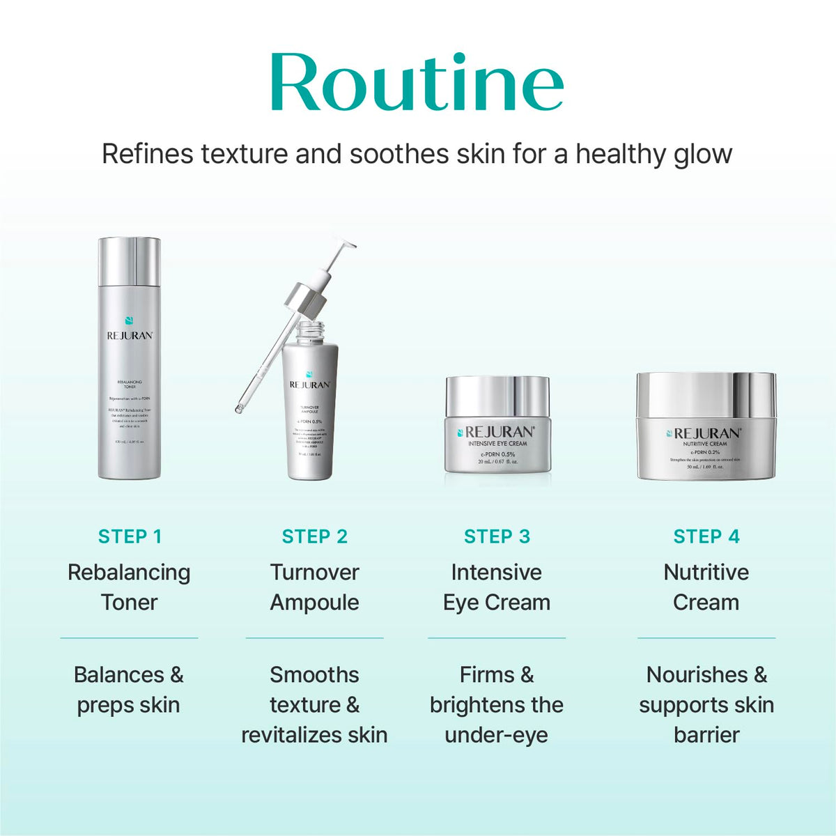 REJURAN jar on bathroom vanity lifestyle scene conveying daily skincare routine benefit