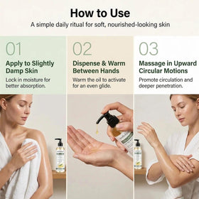 Relify Orelvique legs before and after comparison showing improved skin texture appearance