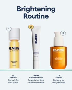 Remedy Science before and after visual suggesting improved under-eye appearance