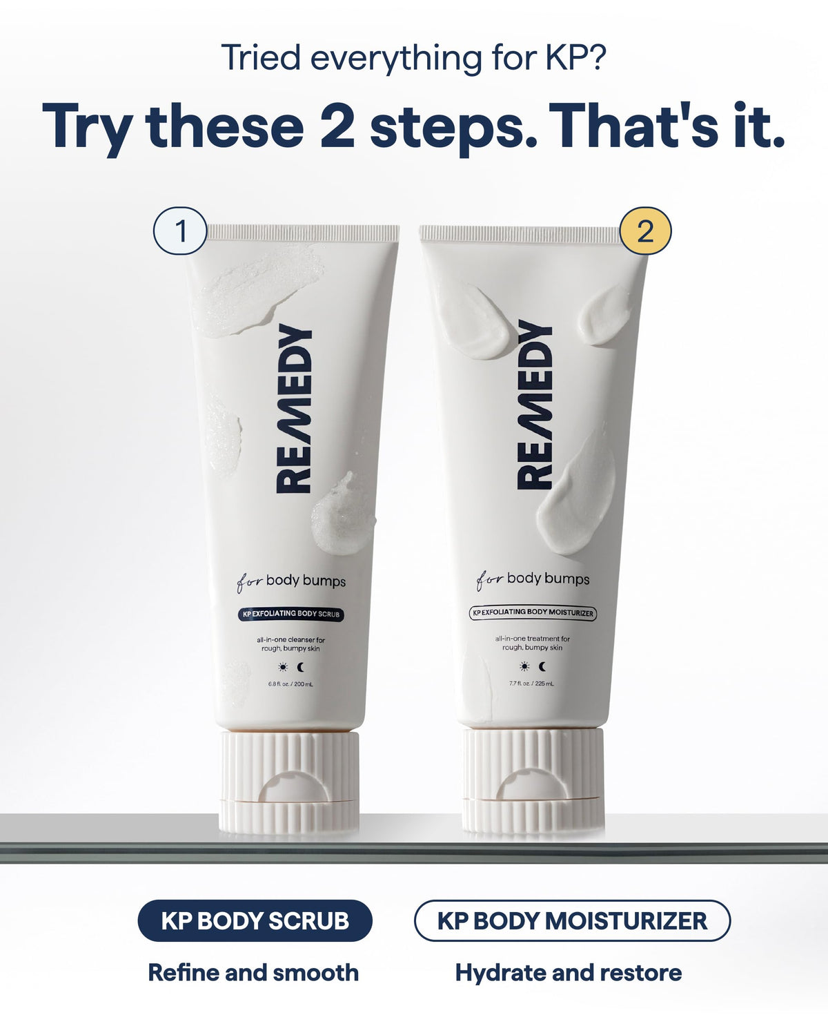 Remedy Science simulated before and after results illustrating texture improvement