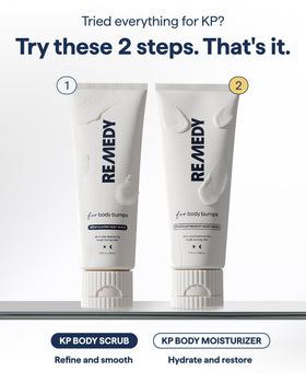 Remedy Science simulated before and after results illustrating texture improvement