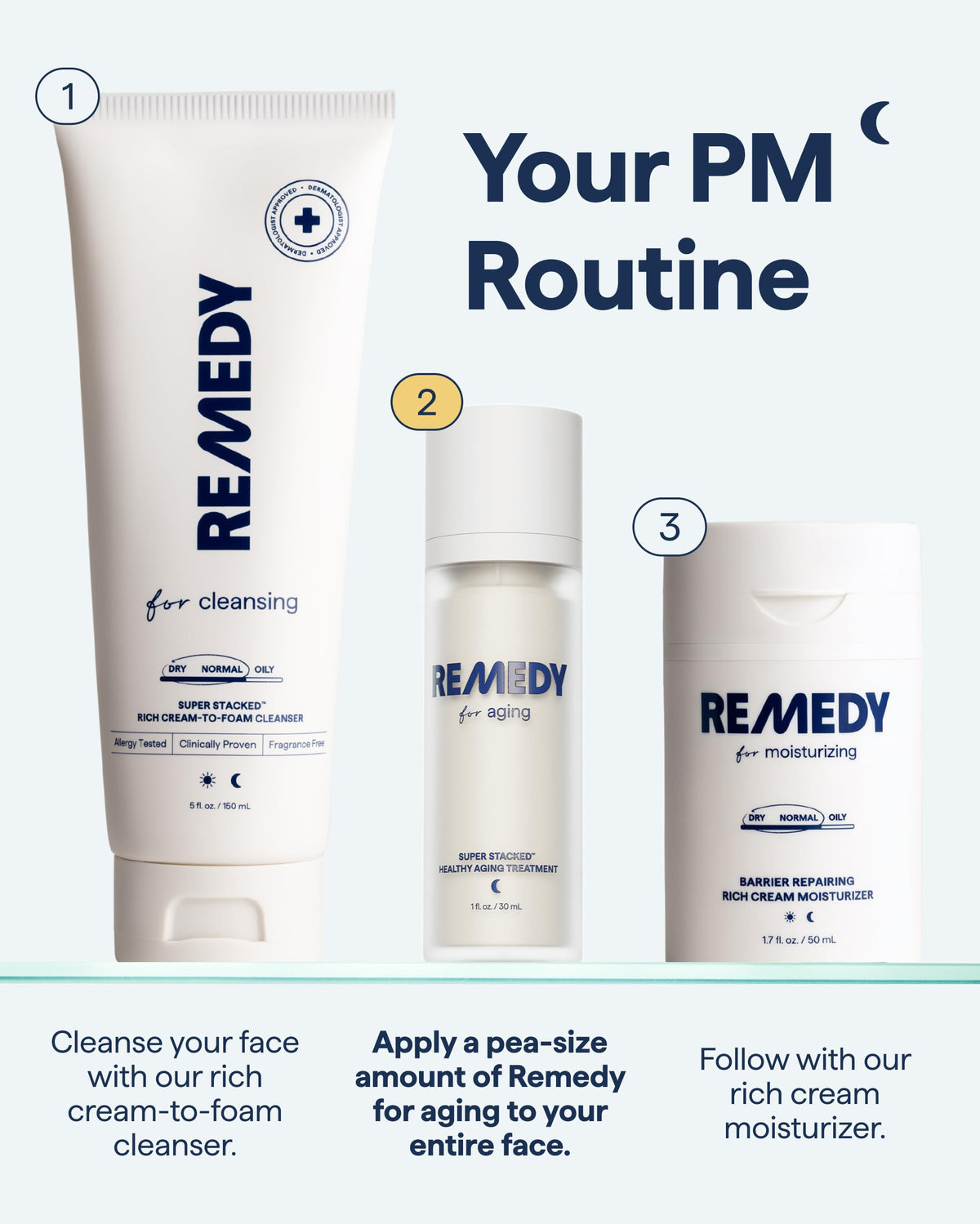 Remedy Science packaging and box emphasizing dermatologist-formulated benefits
