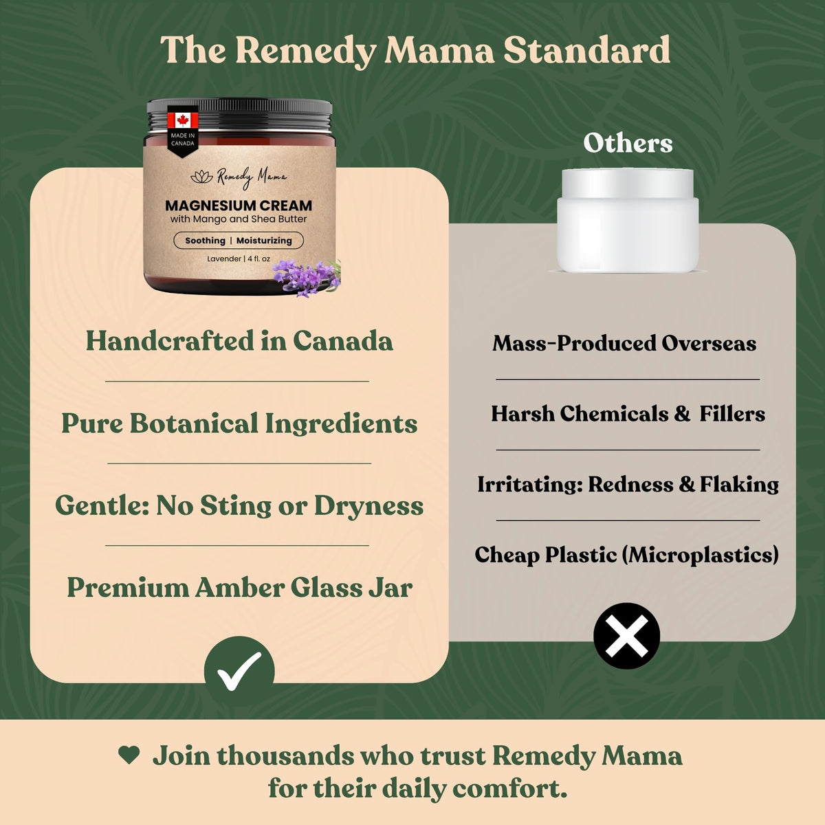 Remedy Mama ingredients flatlay with shea mango jojoba hemp seed oils benefits