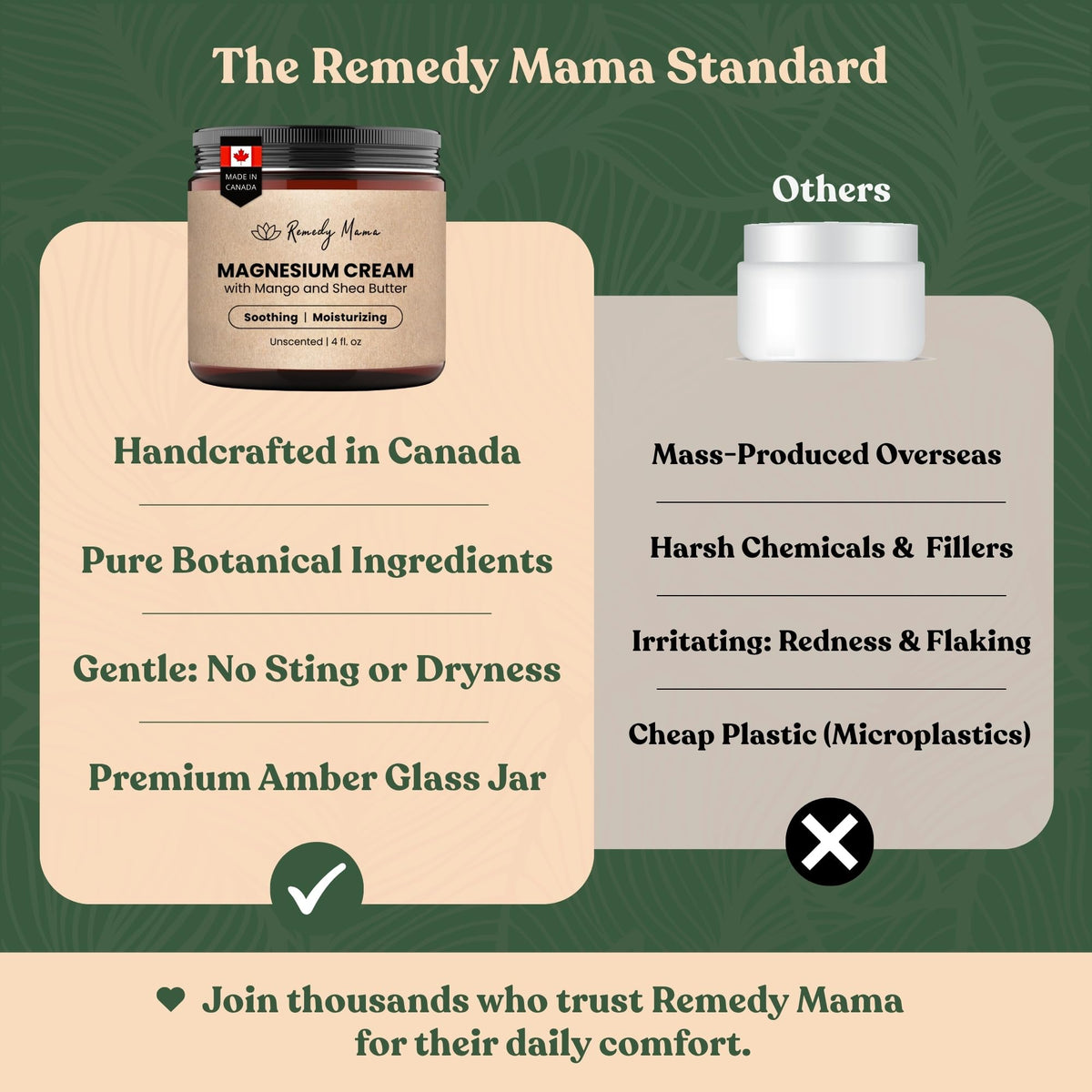 Remedy Mama ingredients flatlay with hemp seed, jojoba, shea and mango emphasizing natural nourishment