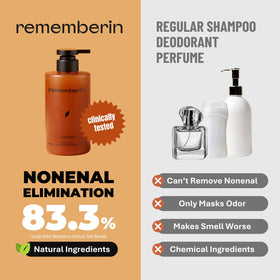 Rememberin creamy lather close-up illustrating gentle deep-clean benefits