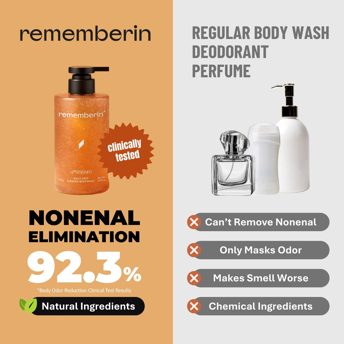 Rememberin creamy foam texture closeup demonstrating gentle exfoliating cleanse