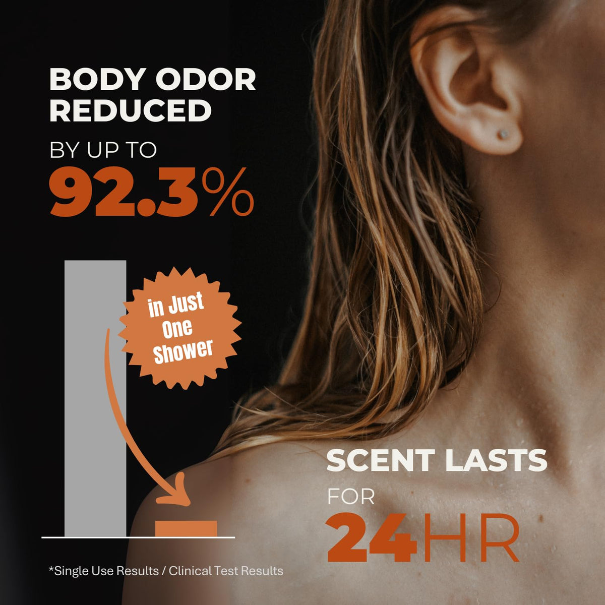 Rememberin in use underarm application showing targeted odor cleansing benefit