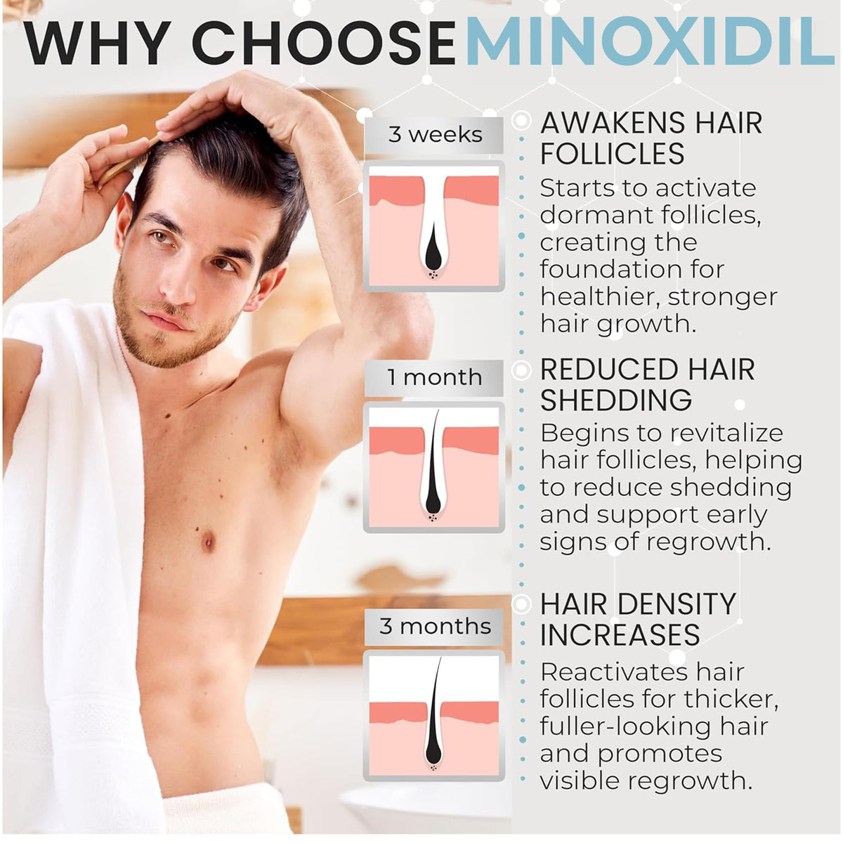 Rida Hair Research Institute remixidil applicator detail for precise, mess-free dosing