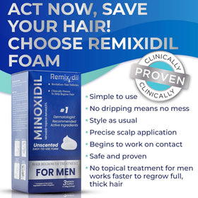 Rida Hair Research Institute remixidil foam texture close-up illustrating quick absorption