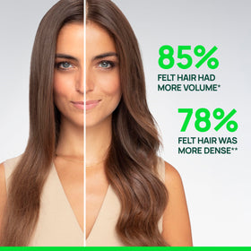 René Furterer label close-up highlighting ATP and Pfaffia extract benefits