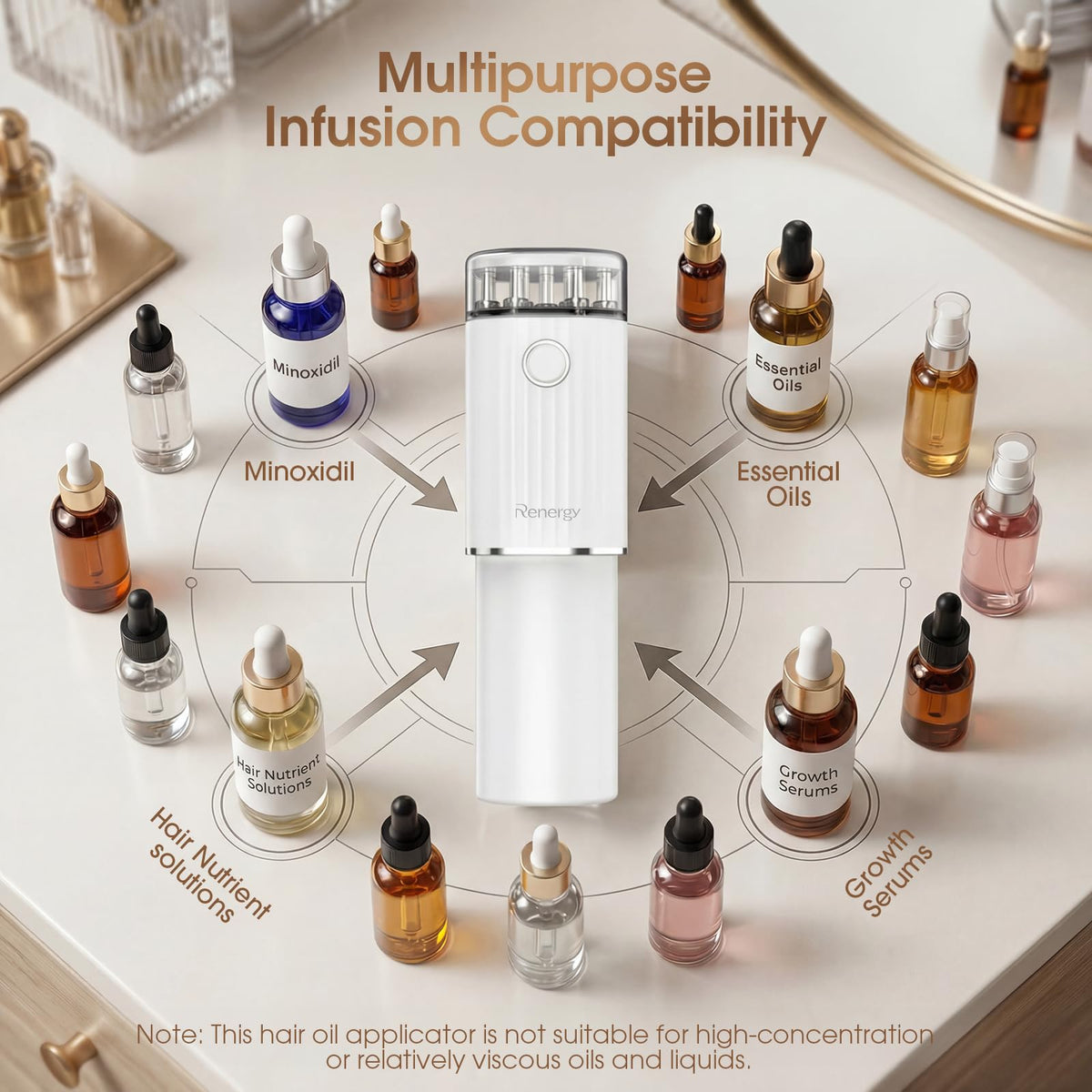 Renergy compact size in hand for travel-friendly convenience and portability