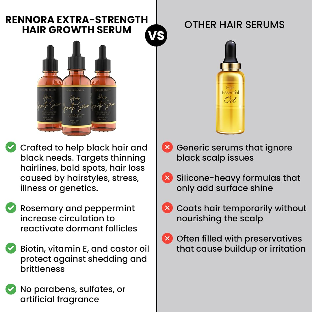 rennora beauty dropper dispensing serum highlighting rich texture and nourishment