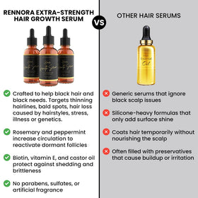 rennora beauty dropper dispensing serum highlighting rich texture and nourishment