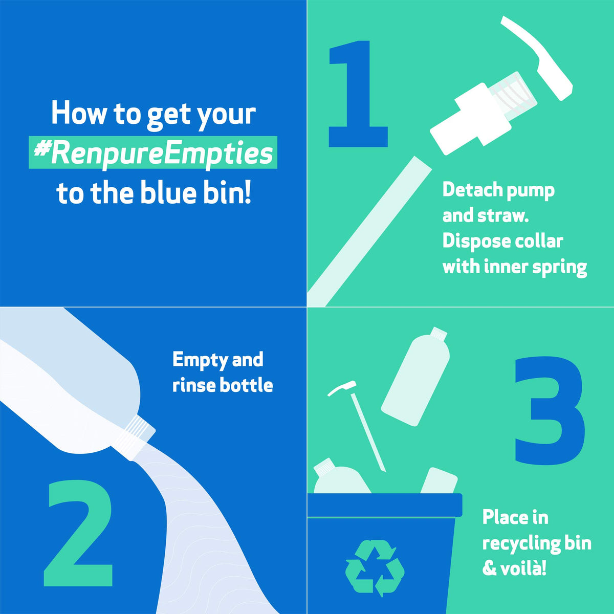 Renpure bottle on bathroom counter during application, demonstrates easy daily use