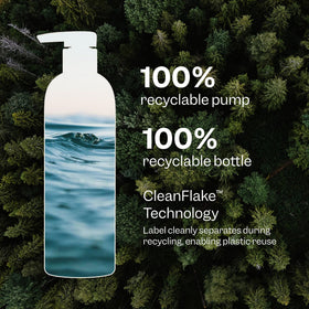 Renpure bottle next to hands demonstrating size and one-handed pump benefit