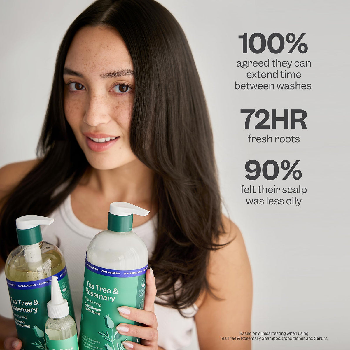 Renpure 4 fl oz bottle next to common item to show travel-friendly size