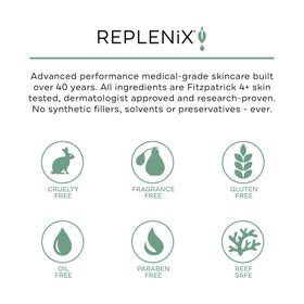 Replenix simple before and after tone illustration showing reduced redness and improved evenness