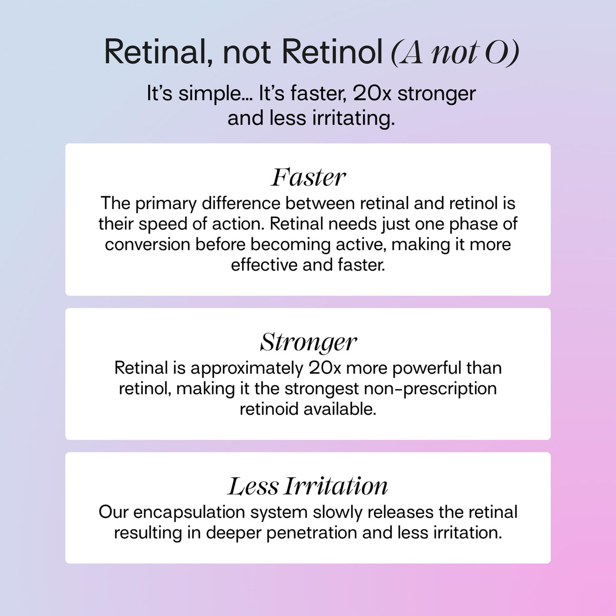 Rest Religion encapsulation detail, illustrating gentle delivery and controlled retinal release