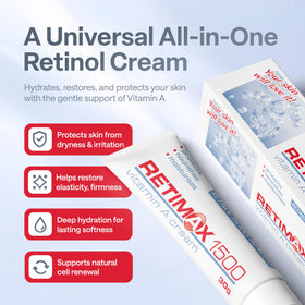 Retimax open cap showing cream texture and easy application benefit
