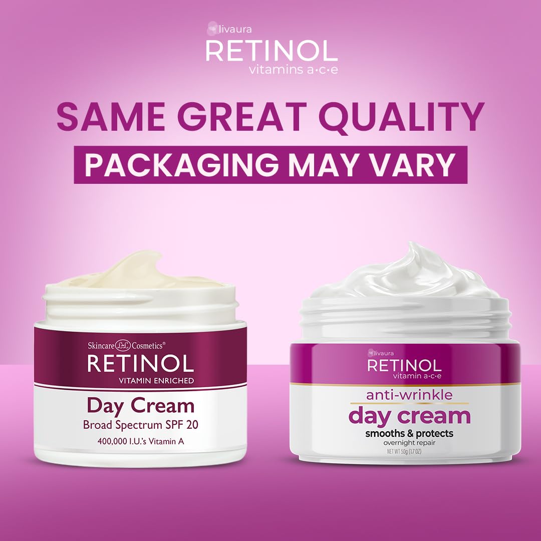Skin texture comparison with Retinol LIVAURA showing smoother-looking skin over time