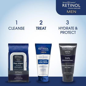 Retinol LIVAURA before and after hands showing improved smoothness and hydration