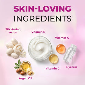 Retinol LIVAURA ingredients close-up silk amino acids for softness
