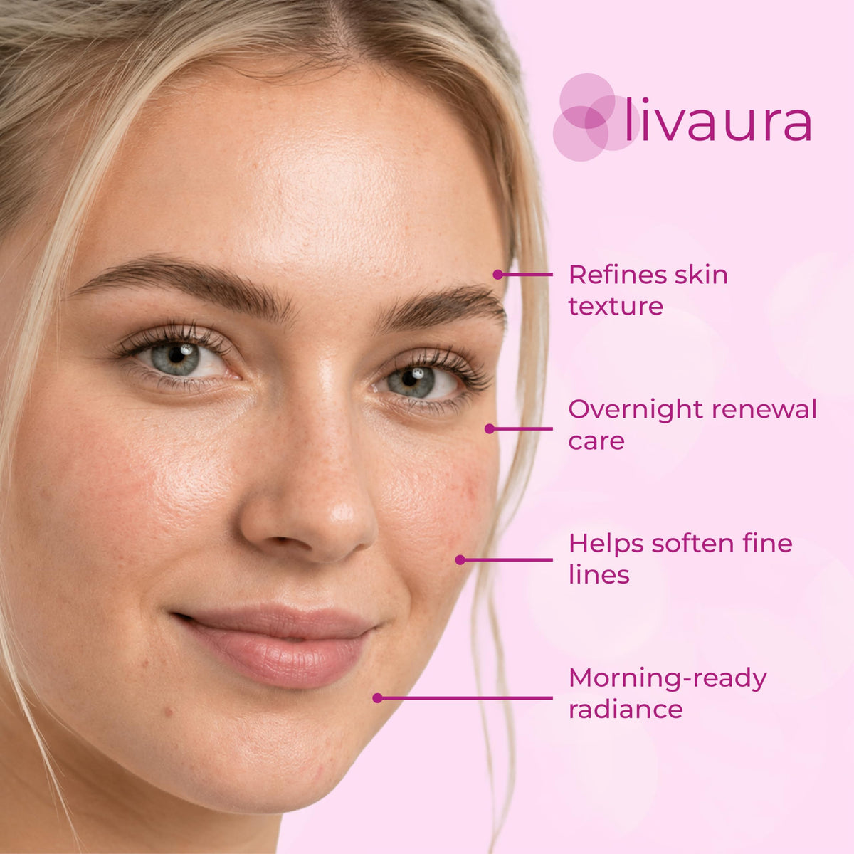 Retinol LIVAURA label detail emphasizing product information and trust