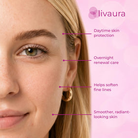 Retinol LIVAURA woman applying day cream in morning routine outdoors
