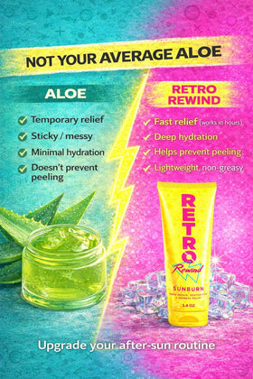 RETRO Rewind open cap detail emphasizing easy application and control