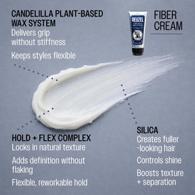 REUZEL product being rubbed into hands to demonstrate smooth application and control