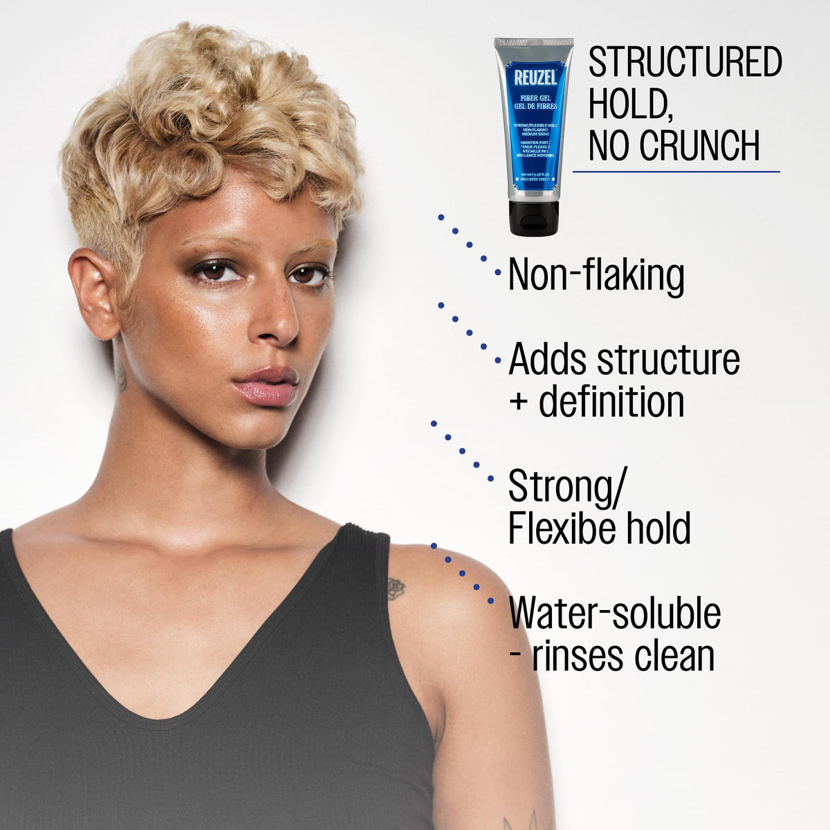 REUZEL styled hair side profile showing low-shine natural hold benefit