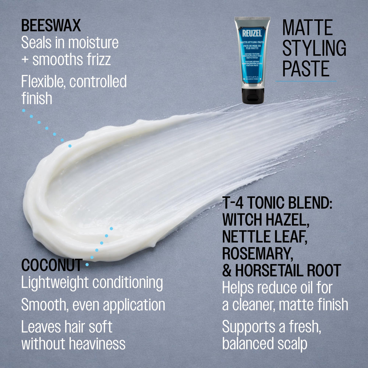 REUZEL paste on hand ready to apply showing easy spreadability benefit