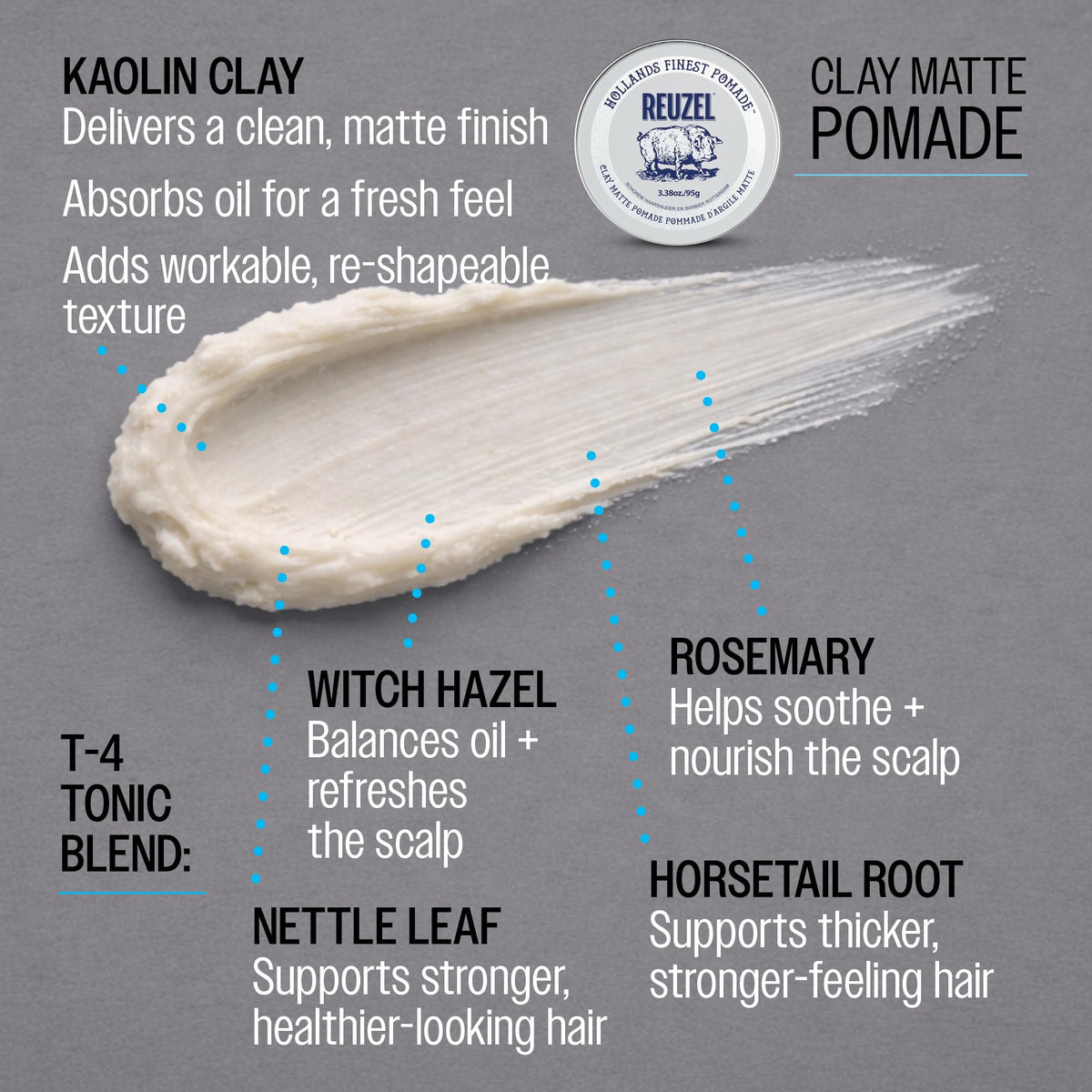 REUZEL styled side profile showing matte finish and natural look
