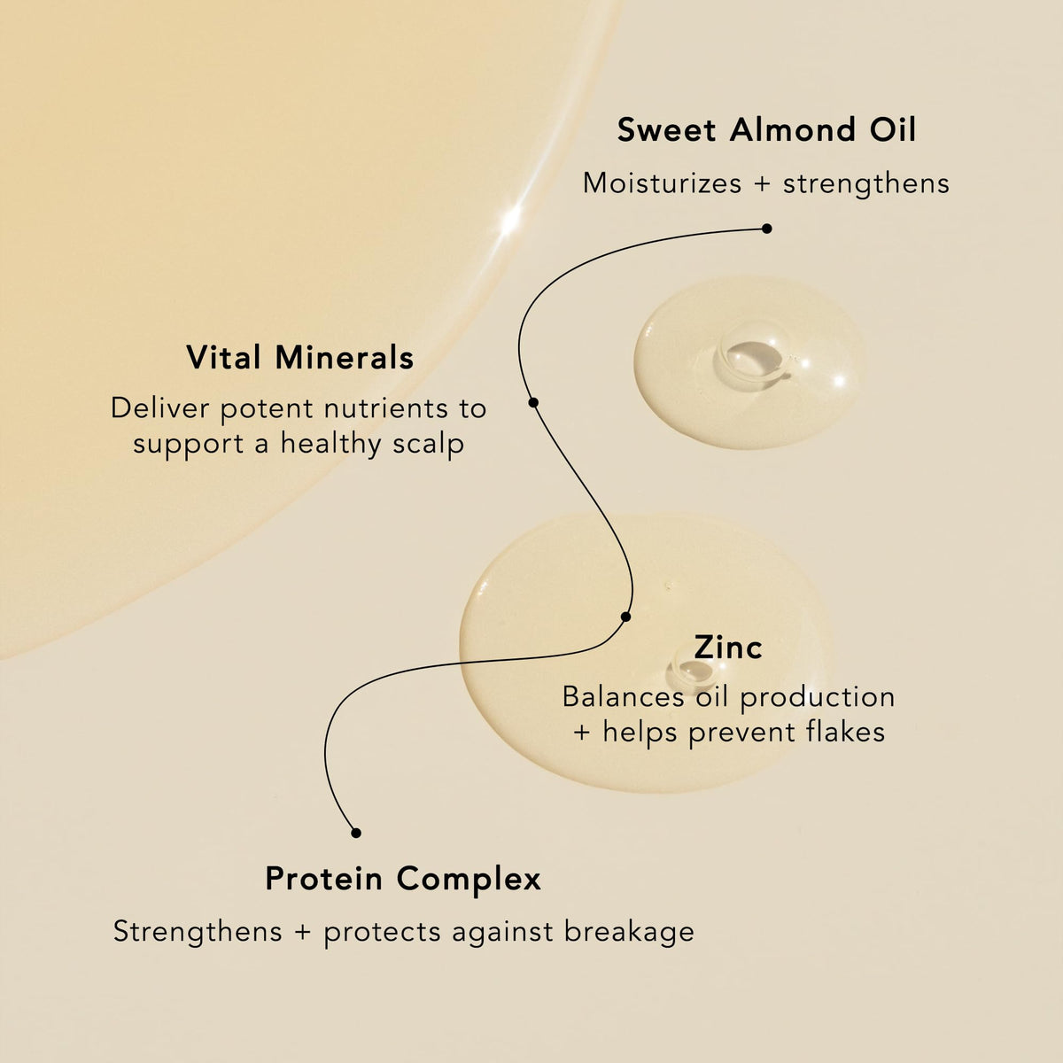 REVERIE sweet almond oil and oat protein close-up highlighting nourishment